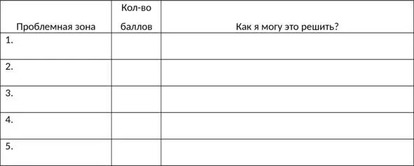 У различных профессий присутствует многообразная специфика временной занятости - фото 4