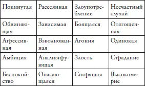 Прощение без границ - фото 1