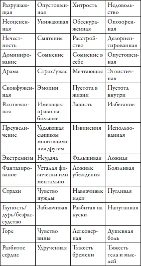 Прощение без границ - фото 3