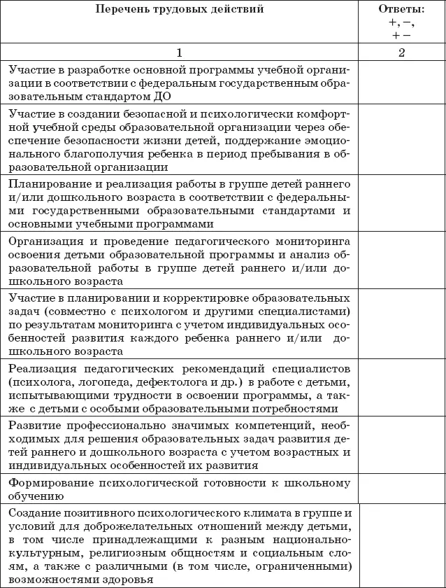 Для ориентации в содержании ФГОС педагогу помогут основные понятия - фото 6