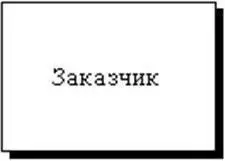 Рисунок 113 Внешняя сущность Определение некоторого объекта или системы в - фото 13