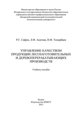 Лейсан Асатова Управление качеством продукции лесозаготовительных и деревообрабатывающих производств обложка книги