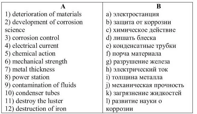 4 Read and translate the text Summarize it in Russian Corrosion is the - фото 1