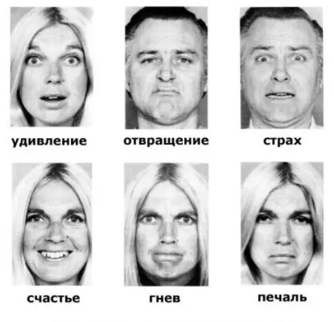 Рис 2 Основные эмоции у взрослых Эмоции характеризуются также силой - фото 2