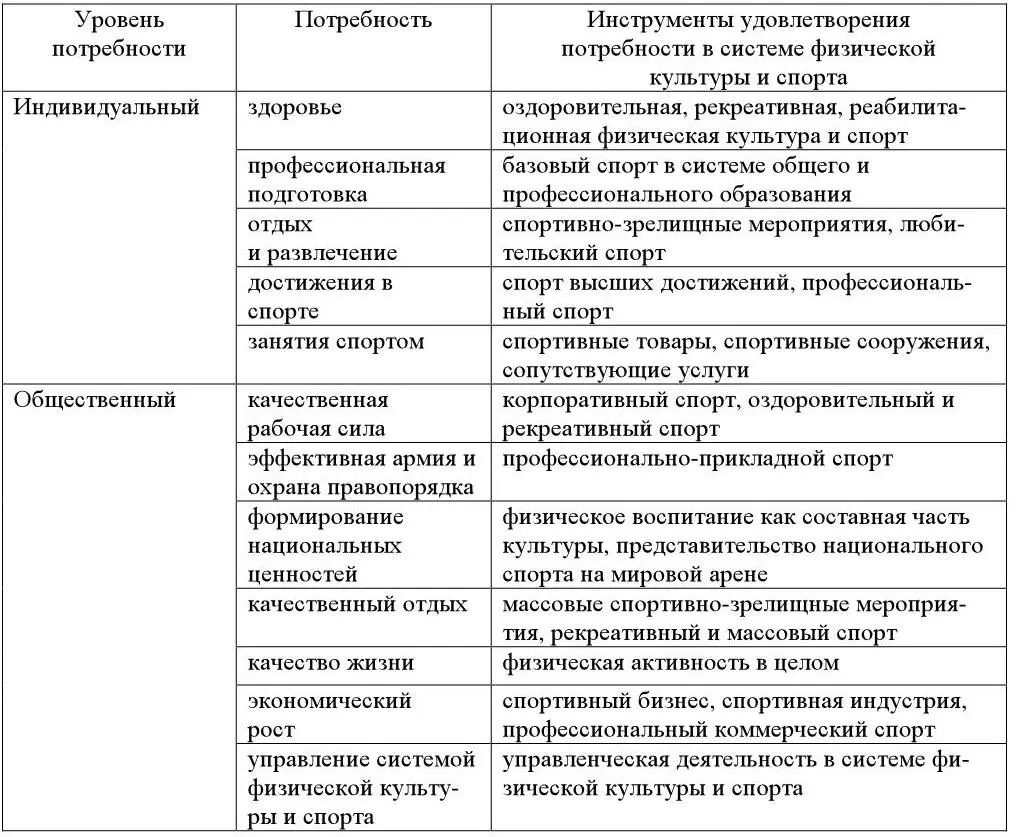По данным отечественных и зарубежных ученых здоровье человека только на 1015 - фото 8