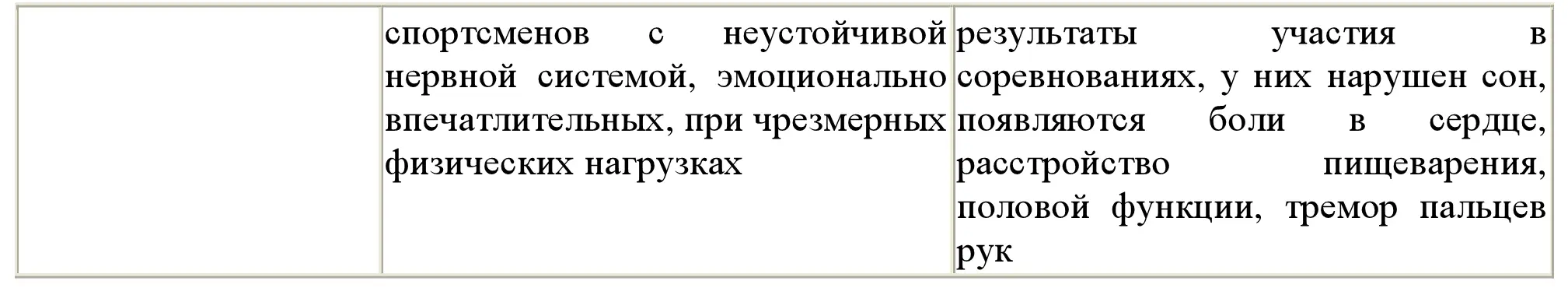 В настоящее время проблема утомления в биохимии спорта одна из трудных и еще - фото 3
