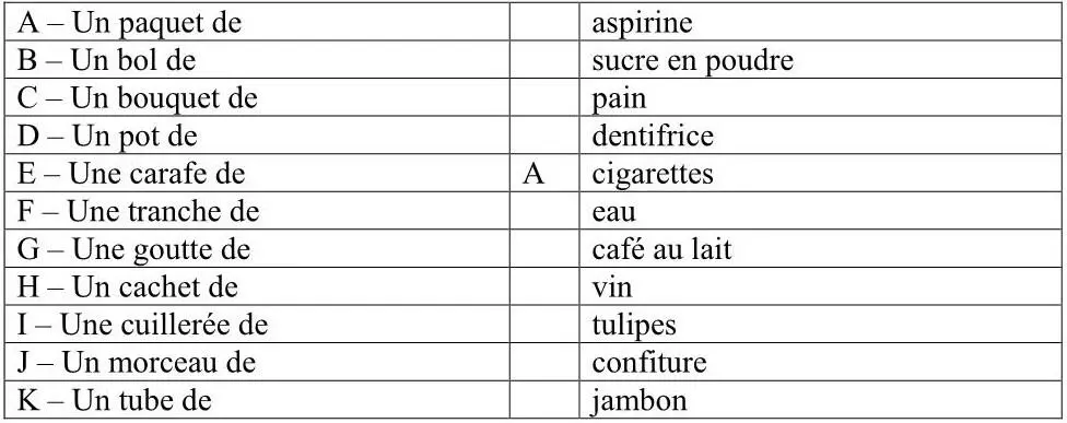 15 Relier les éléments de la colonne de gauche aux éléments de la colonne de - фото 6