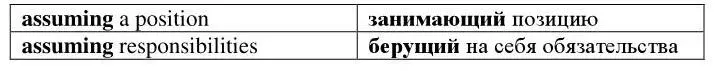 В технических текстах причастию нередко предшествует лексически связанное с ним - фото 16