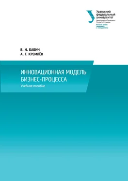 Владимир Бабич Инновационная модель бизнес-процесса обложка книги