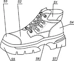 Рис 2 Мужской ботинок с разбивкой на зоны Для поверхности зон 14 6 - фото 4