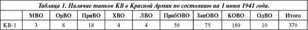 Однако в последние годы рассекречено большое количество архивных материалов - фото 19