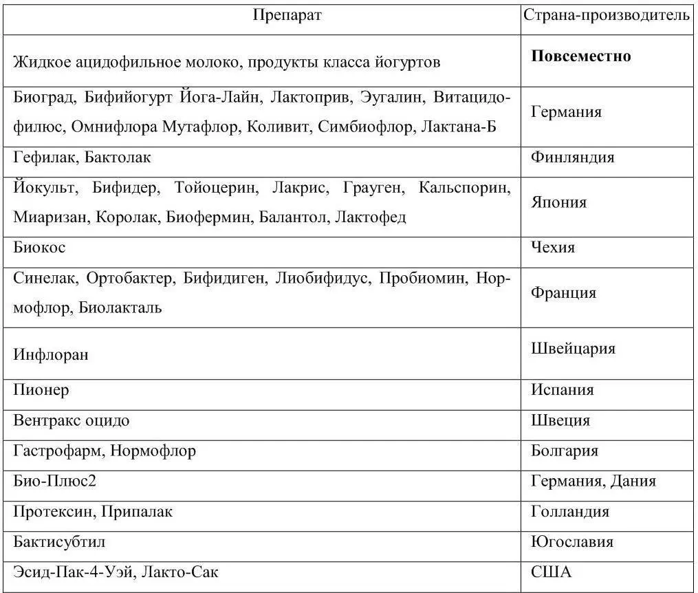 Таким образом эффективное введения утководства на промышленной основе может - фото 1