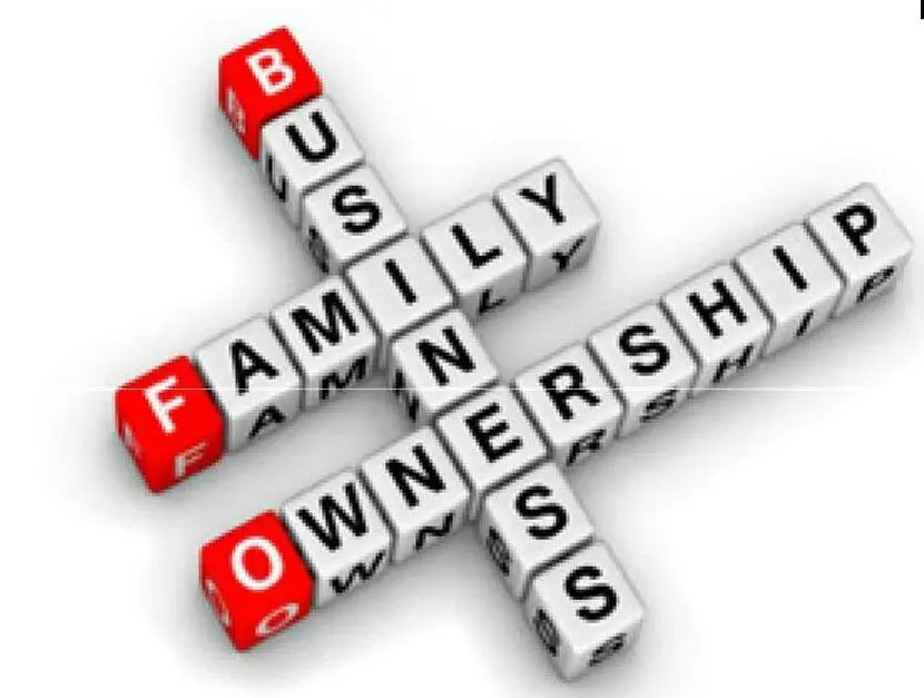 A family businessis characterized by ownership or other involvement by two or - фото 1