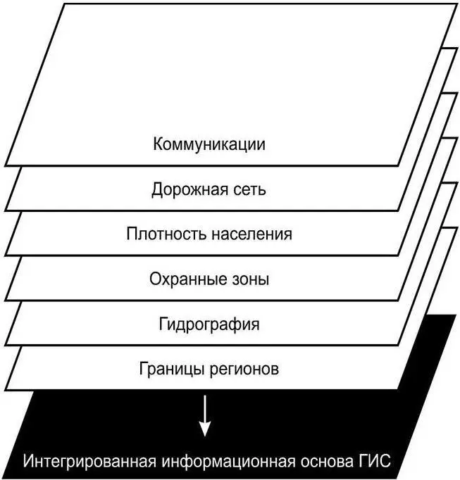 Рис 1 Послойная структура электронной карты С помощью системы фильтров или - фото 3