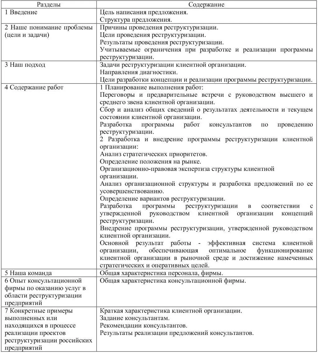 Оценка предложений Общая оценка при принятии решения об окончательном выборе - фото 7