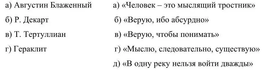 11 Назовите основного систематизатора зрелой средневековой схоластики а - фото 2