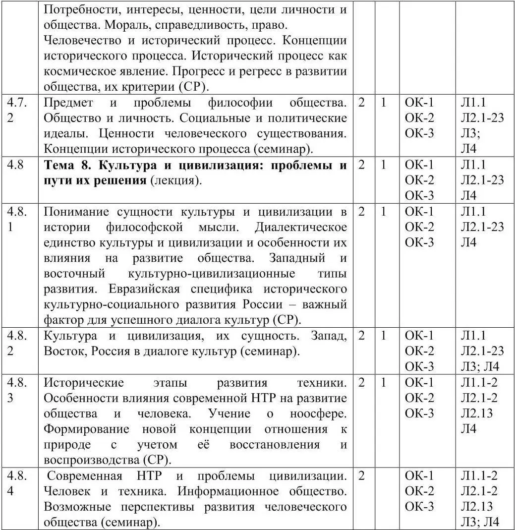 Заочная форма обучения на базе среднего полного общего образования 5 лет - фото 20