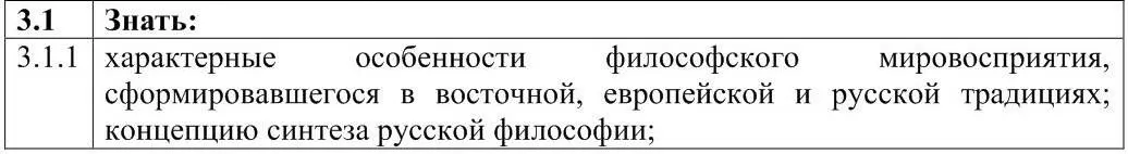 СТРУКТУРА И СОДЕРЖАНИЕ ДИСЦИПЛИНЫ Очная форма обучения на базе среднего - фото 10