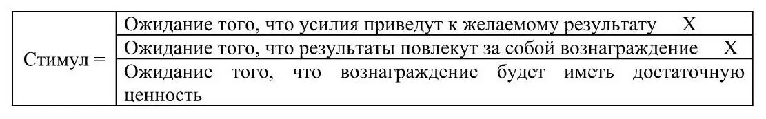 Чем больше вера человека что все его ожидания оправдаются тем более сильным - фото 26