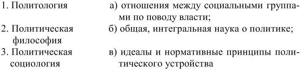 3 Установите соответствие 4 Политика это а деятельность по принятию - фото 1
