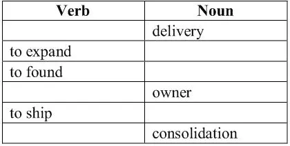 3 Translate English words and phrases in column A using Russian words and - фото 4