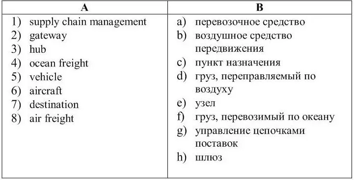 4 Observe the words and phrases from the text History and Background of - фото 5