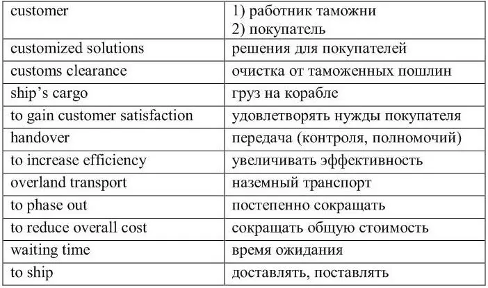5 Read and translate the text History and Background of DHL In order to - фото 6