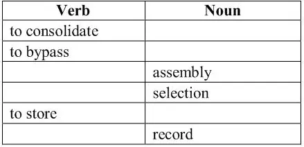 3 Translate English words and phrases in column A using Russian words and - фото 9