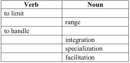 3 Translate English words and phrases in column A using Russian words and - фото 12