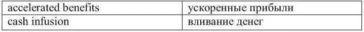 5 Read and translate the text Logistics Service Provider Logistics service - фото 14