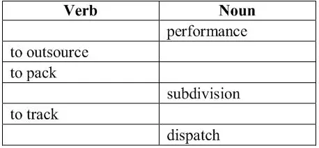 3 Translate English words and phrases in column A using Russian words and - фото 16