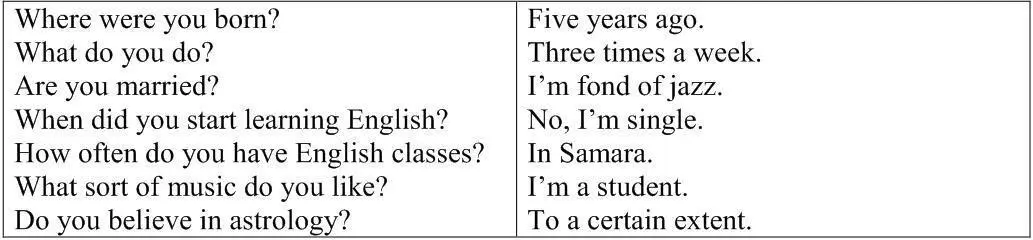Personal characteristics Task 5 Use a dictionary to look up new words and - фото 9