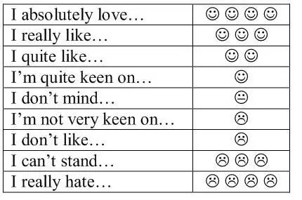 Exercise 9 Ask other students about their Saturdays 1 What do they - фото 10