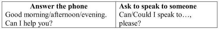 Exercise 12 Please play your role using the expressions above Students B - фото 16