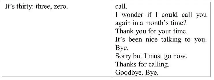 Exercise 12 Please play your role using the expressions above Students B - фото 19