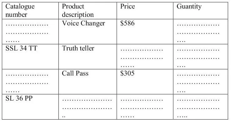 16 Solving problems You work for a delivery company A regular customer calls - фото 22