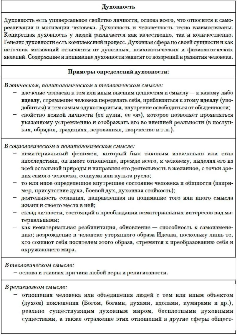 Особенности той или - фото 4