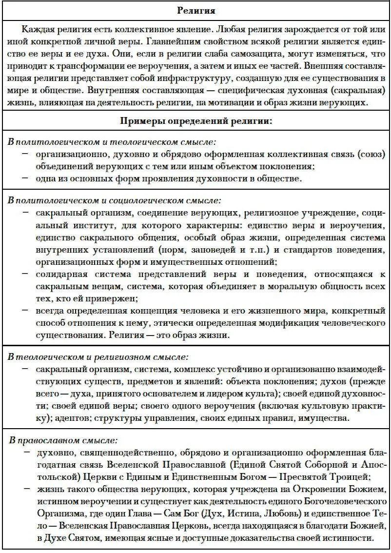 Особенности той или иной веры различных духовностей вероу - фото 5