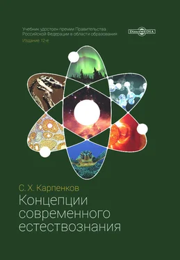 Степан Карпенков Концепции современного естествознания обложка книги