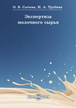 Ольга Сычева Экспертиза молочного сырья обложка книги