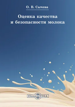 Ольга Сычева Оценка качества и безопасности молока