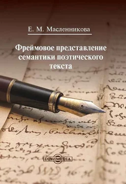Евгения Масленникова Фреймовое представление семантики поэтического текста обложка книги