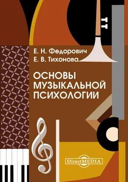 Елена Тихонова Основы музыкальной психологии обложка книги