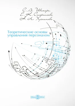 Сергей Шапиро Теоретические основы управления персоналом обложка книги