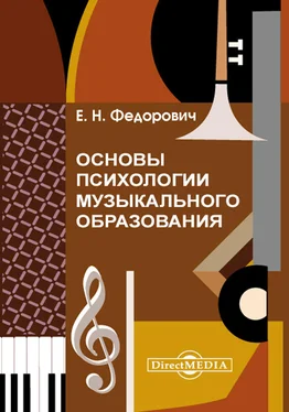 Елена Федорович Основы психологии музыкального образования обложка книги