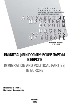 Тамара Кондратьева Актуальные проблемы Европы №4 / 2012 обложка книги