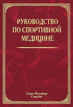 Коллектив авторов Руководство по спортивной медицине обложка книги