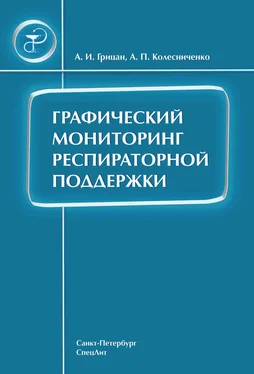 Алексей Грицан Графический мониторинг респираторной поддержки обложка книги
