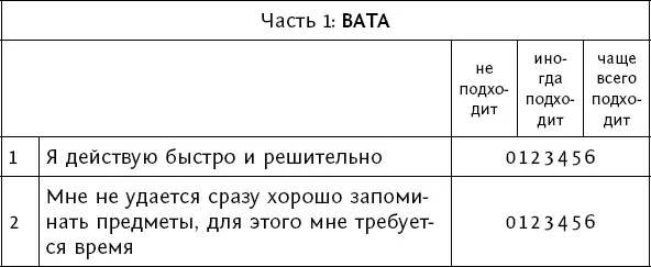 Большая энциклопедия Аюрведы 1000 целительных советов - фото 1