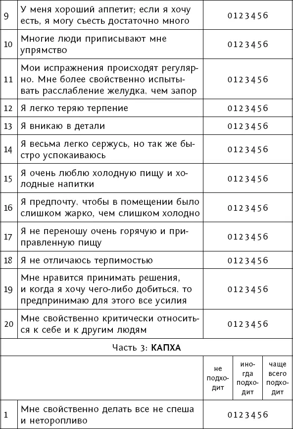 Как определить тип своего тела Теперь сложив полученные числа вы можете - фото 4